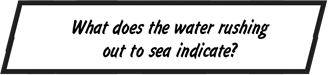 What does the water rushing farther out to sea indicate?